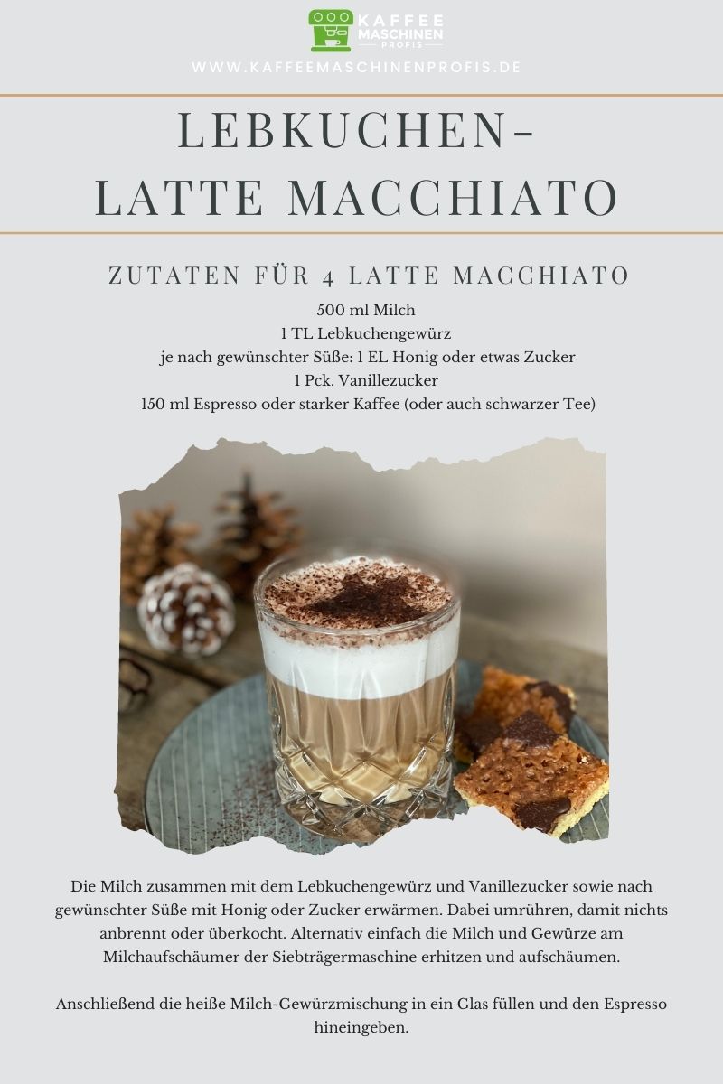 KMP-Blog-Rezepte-Lebkuchen-Latte-Macchiato
