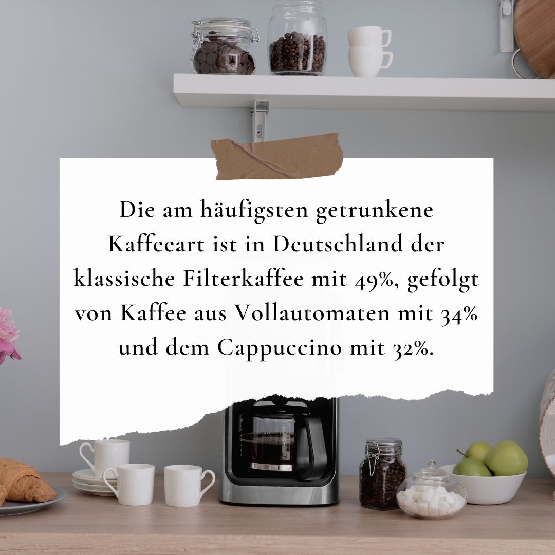 Kaffeemaschinenprofis-Blog-Kaffee-in-Zahlen4