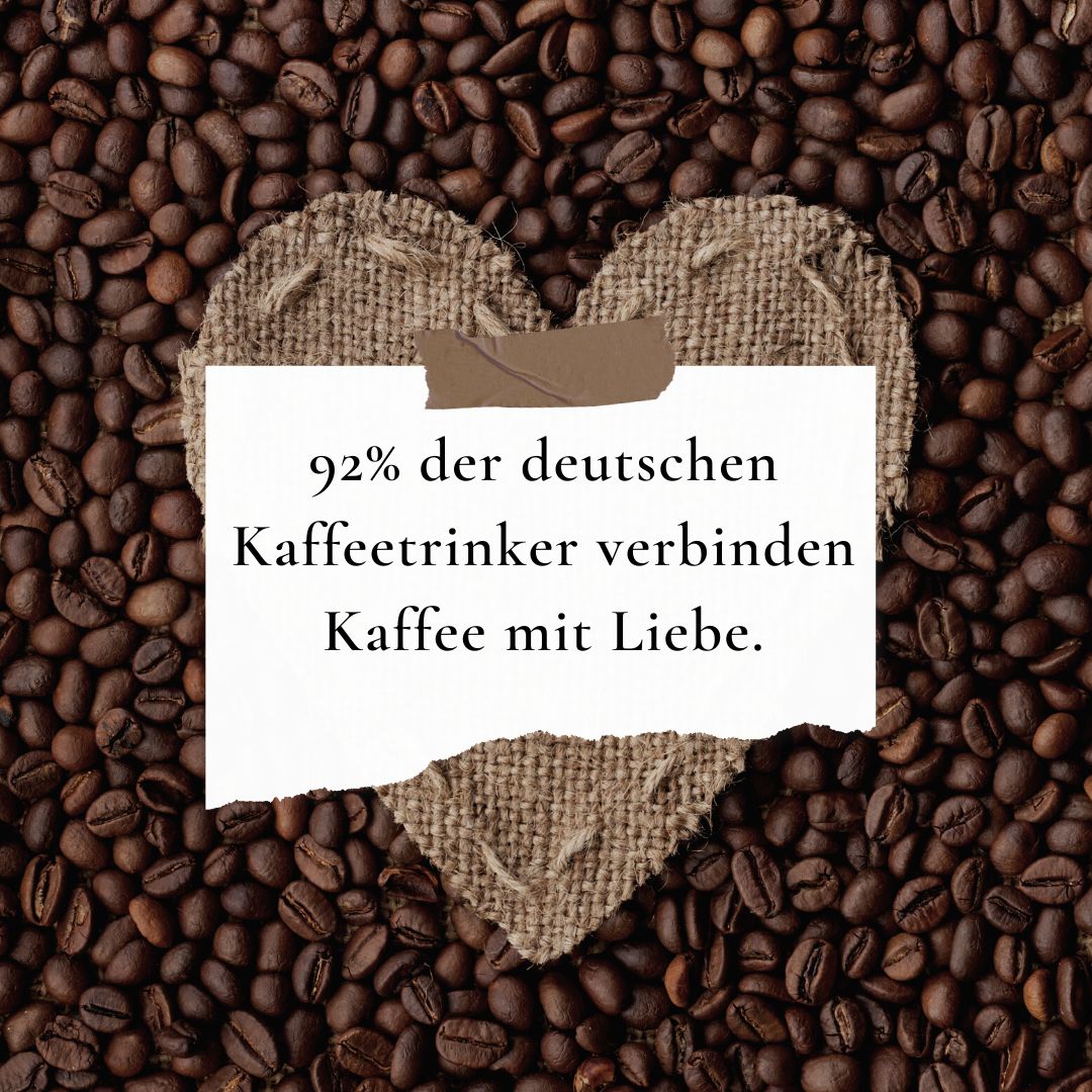 Kaffeemaschinenprofis-Blog-Kaffee-in-Zahlen6
